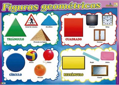Las Figuras Geometricas 